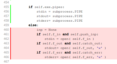 Code coverage example