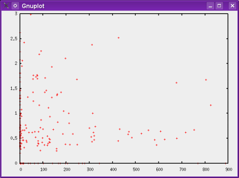 doc/img/tutorial1_conscontscatter.png