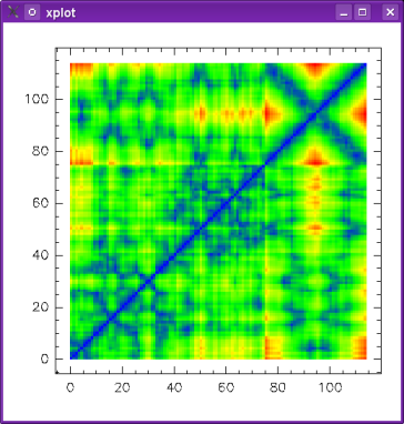 doc/img/tutorial1_distmatrix.png